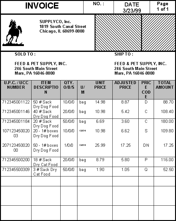8. IBCA Standard Forms Requirements