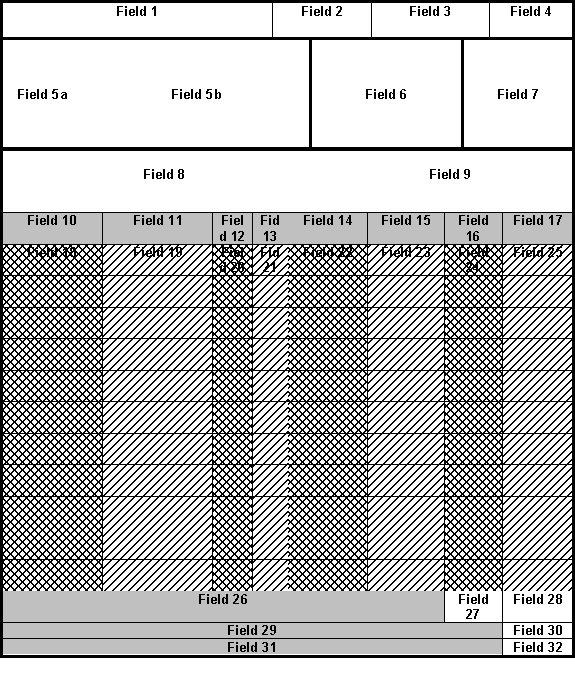 5. IBCA Standard Forms Requirements