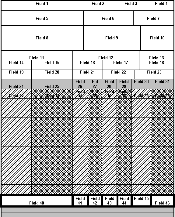 5. IBCA Standard Forms Requirements