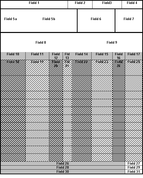 5. IBCA Standard Forms Requirements